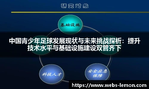 中国青少年足球发展现状与未来挑战探析：提升技术水平与基础设施建设双管齐下