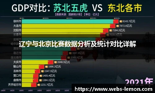 辽宁与北京比赛数据分析及统计对比详解